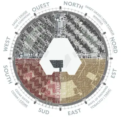 graphic overview of indigenous art carpet on Lower Observation Level